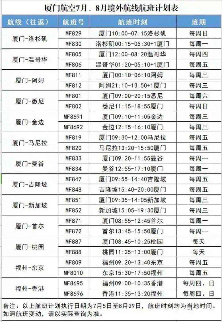 新2o24年澳門天天開好彩,全方位操作計(jì)劃_PGJ72.190冷靜版