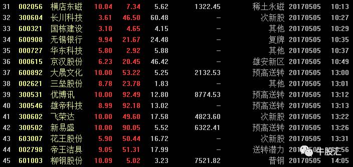 2024年11月 第1023頁