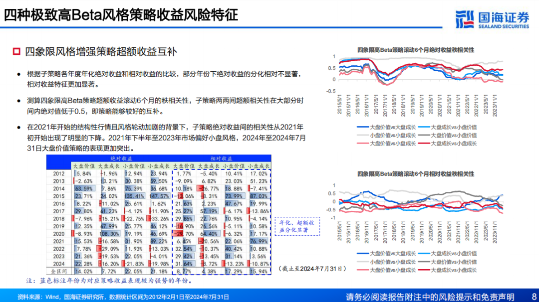 2024新奧免費(fèi)看的資料,深入探討方案策略_BZF72.376拍照版