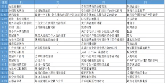 2024年全年資料免費(fèi)大全,科學(xué)解釋分析_SZA72.579定義版