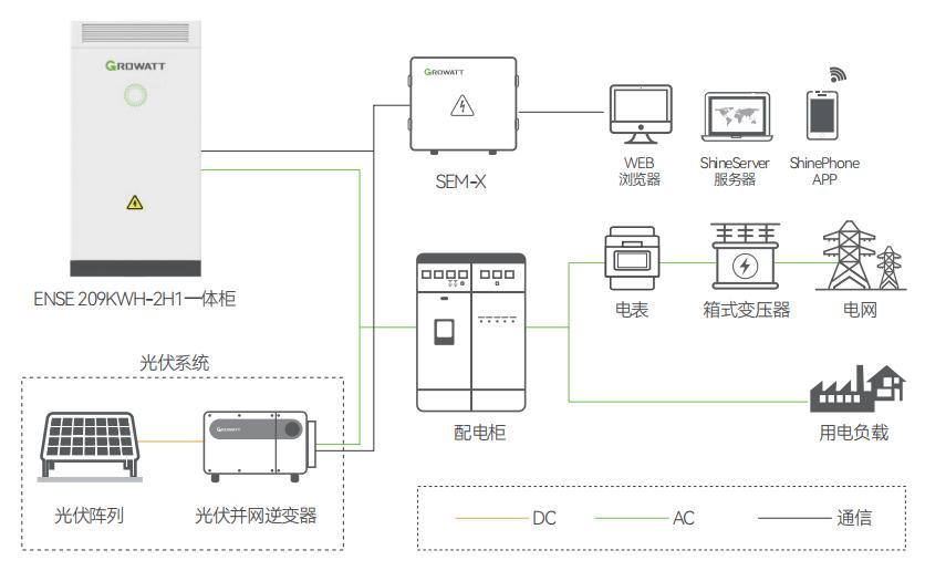 新門內(nèi)部資料精準(zhǔn)大全,系統(tǒng)分析方案設(shè)計(jì)_UIT72.332別致版