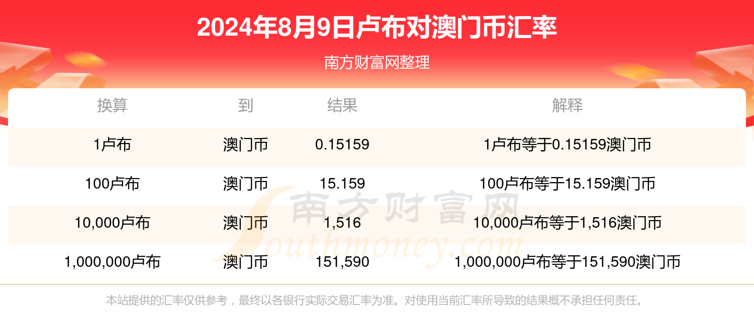 2024年11月 第1015頁