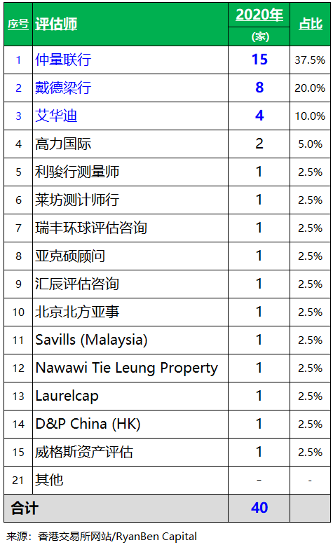 香港免費六會彩開獎結(jié)果,定性解析明確評估_JXL72.783體現(xiàn)版