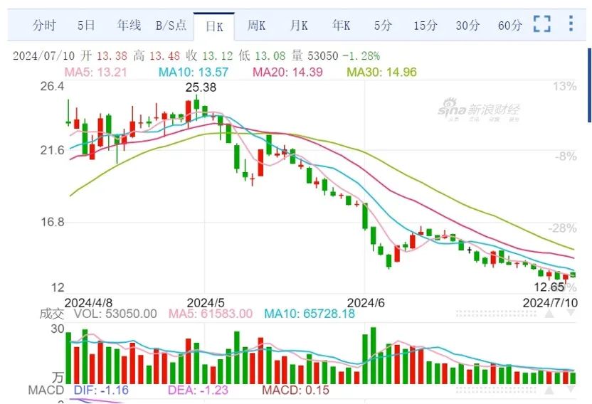 2024年11月 第1012頁