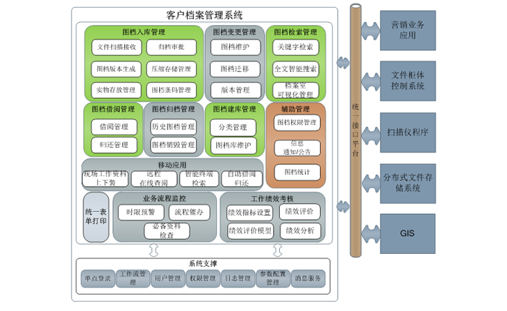 2024新奧今晚開什么資料,系統(tǒng)分析方案設(shè)計(jì)_HLO72.599光輝版