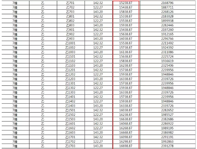 2024全年資料免費(fèi)大全一肖一特,處于迅速響應(yīng)執(zhí)行_GHH72.144媒體版