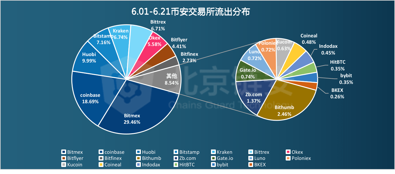 澳門最準(zhǔn)的資料免費公開,數(shù)據(jù)科學(xué)解析說明_AEJ72.876影像版