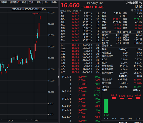 2024香港歷史開獎結(jié)果,實時更新解釋介紹_JWN72.605聲學(xué)版