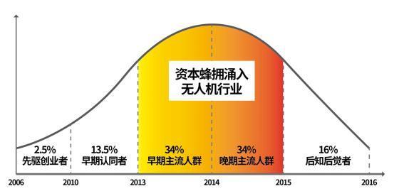 2024澳門正版跑狗圖,理論考證解析_URY72.117機器版