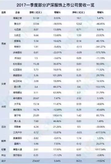 澳門正版免費全年資料,精細評估方案_HIK72.509輕奢版