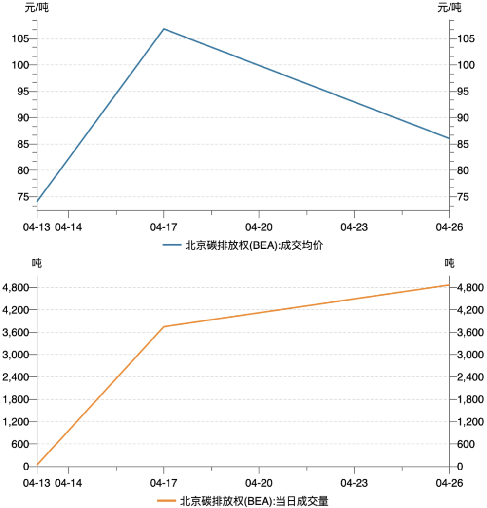 2024年11月 第1001頁