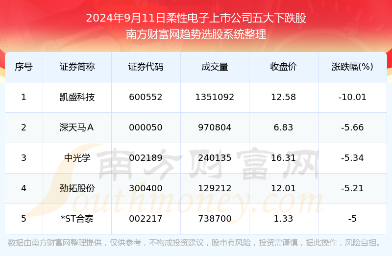 2024年11月 第1000頁(yè)