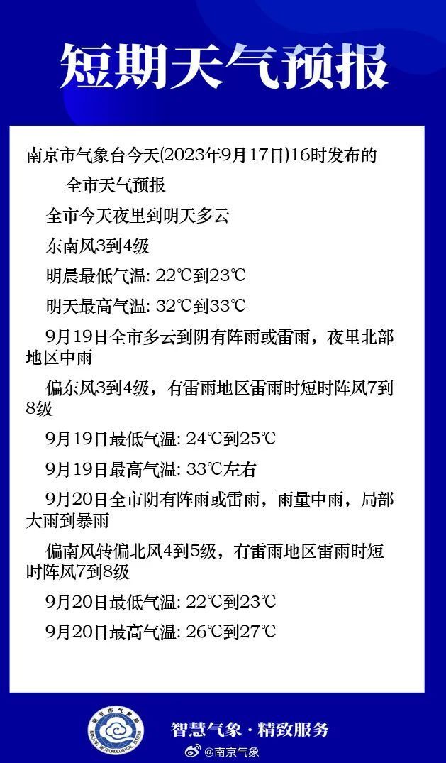 揭秘氣象奧秘，連云港天氣預報詳解——11月16日氣象展望