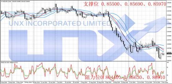 11月16日匯金最新持股查詢?nèi)ヂ耘c步驟指南