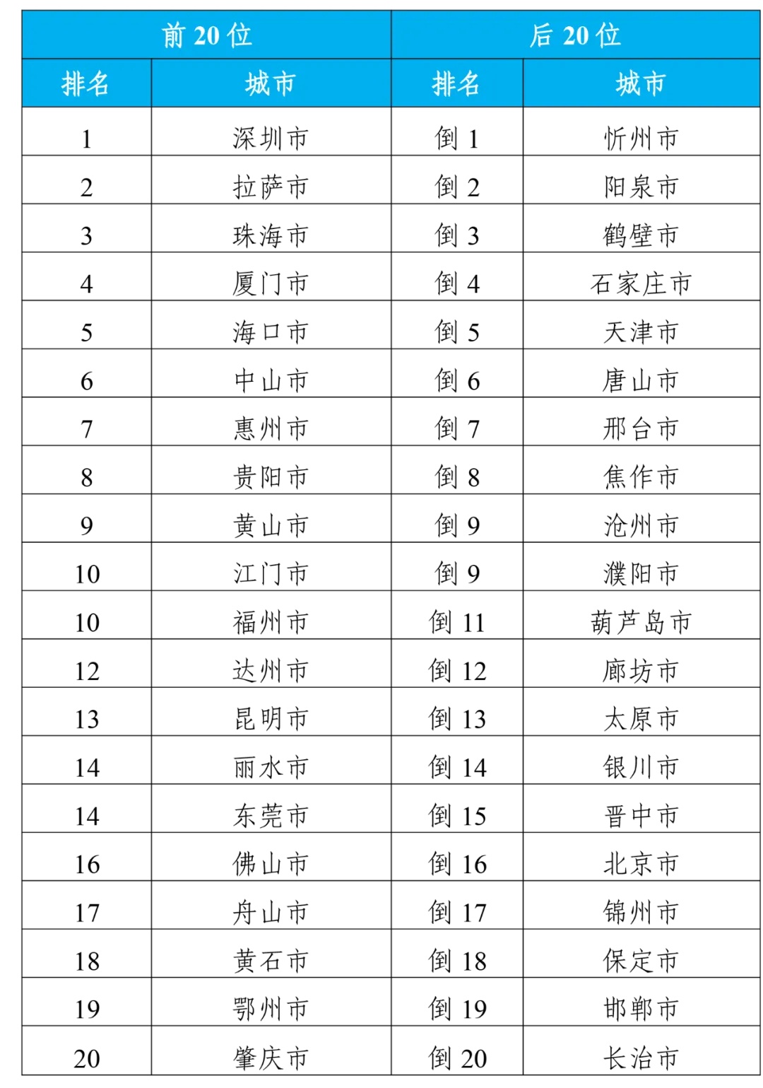 小城特殊日，溫馨確診之旅在2024年11月16日開啟