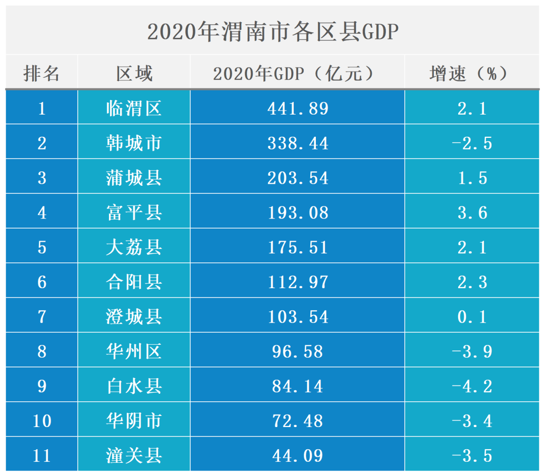 蒲城撤縣設(shè)市最新動態(tài)深度解讀，11月16日的最新消息與進展