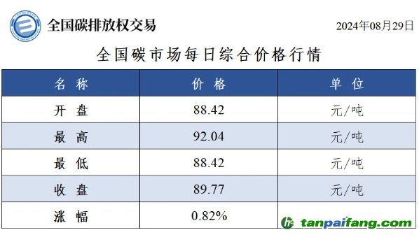 甘肅洋蔥最新價(jià)格深度解析，品質(zhì)、體驗(yàn)、用戶群體分析與對(duì)比報(bào)告