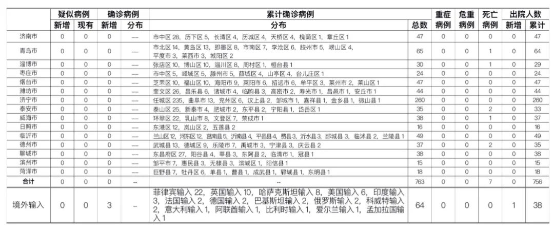 2024年11月16日病例最新通報(bào)解析，疫情現(xiàn)狀與防控策略全面探討