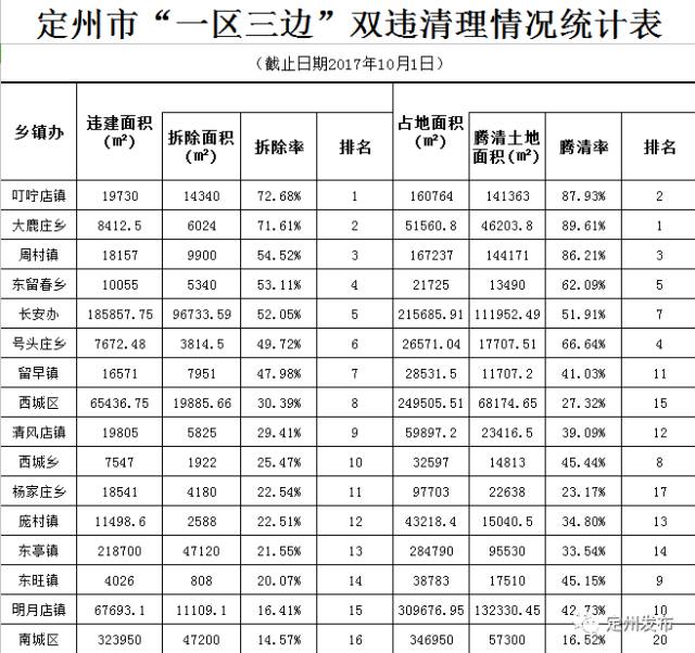 2024年11月 第992頁(yè)