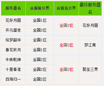 2024年11月 第989頁(yè)