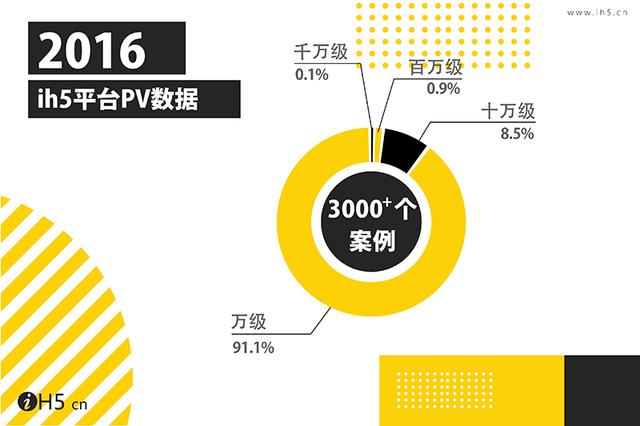 新奧精準(zhǔn)資料免費提供(綜合版),透徹解析解答解釋策略_GLH5.26.84語音版