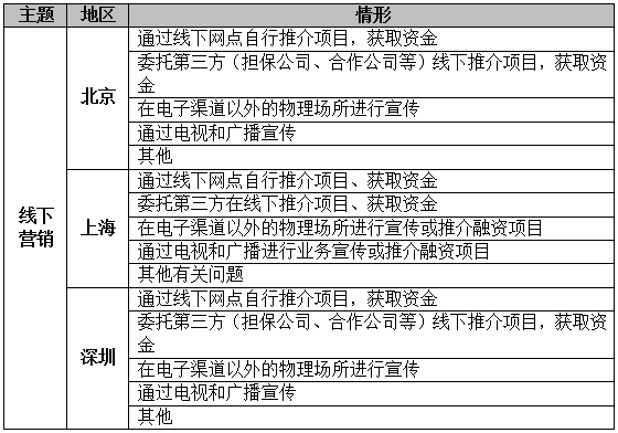 全年資料免費(fèi)大全,實(shí)踐措施解答探討解釋_ACL9.12.71編輯版