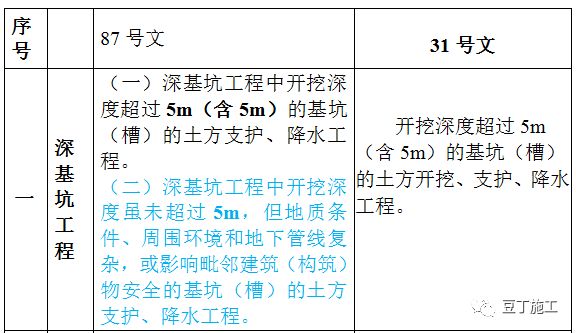 亮點,全面解答解釋定義_VLY2.64.43快捷版