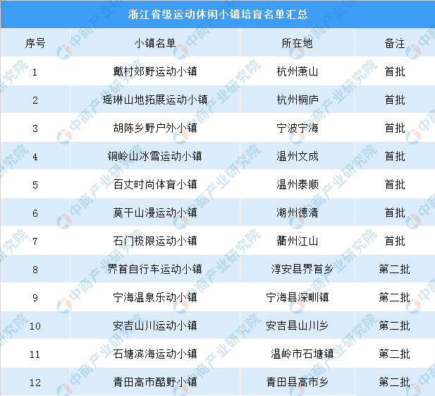 2024年11月 第980頁