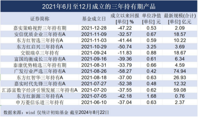 新奧2024正版資料免費(fèi)公開,實(shí)時(shí)分析處理_MXY8.58.77閃電版