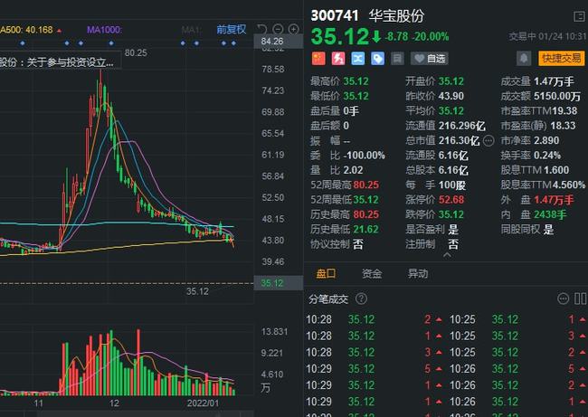 澳門精準(zhǔn)正版免費大全,實地調(diào)研解釋定義_BYA6.67.89直觀版