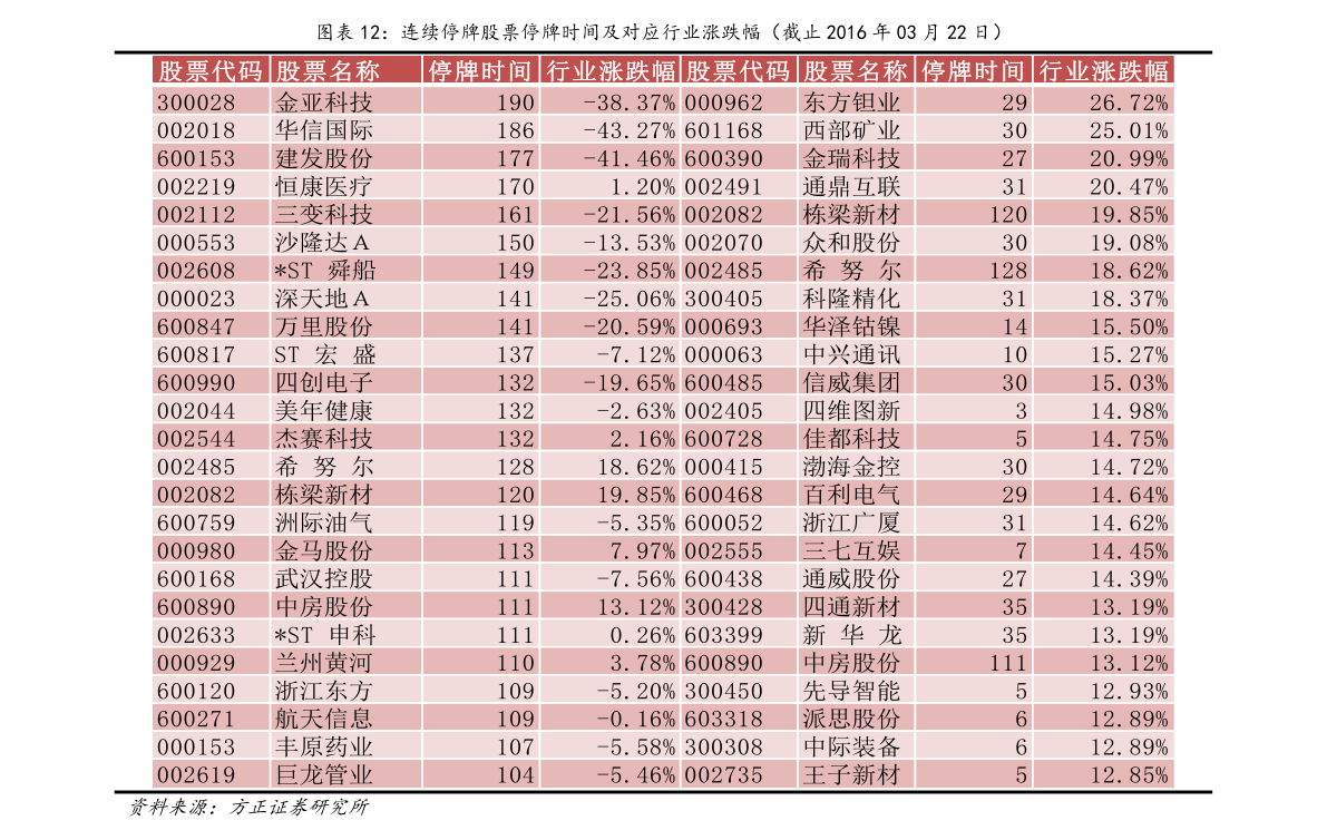 歷史上的11月16日瀘鉛期貨深度解析與最新市場動態(tài)報告