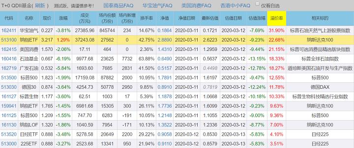 2024管家婆一碼一肖正確,快速解答方案執(zhí)行_NCI7.16.28特供版