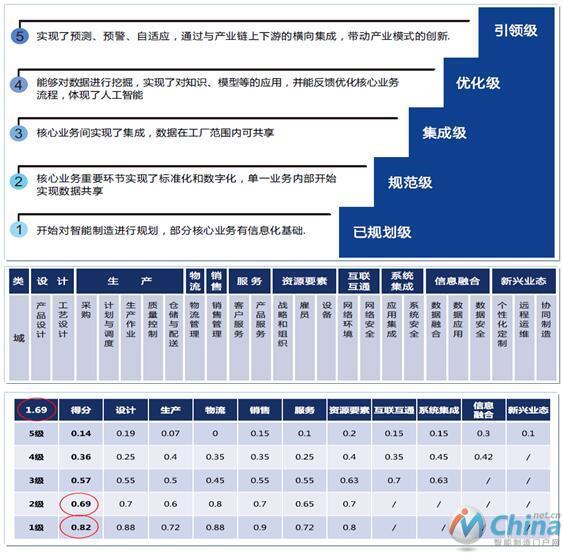 2024澳門(mén)歷史開(kāi)獎(jiǎng)記錄,可靠響應(yīng)落實(shí)評(píng)估_PGN5.74.96光輝版