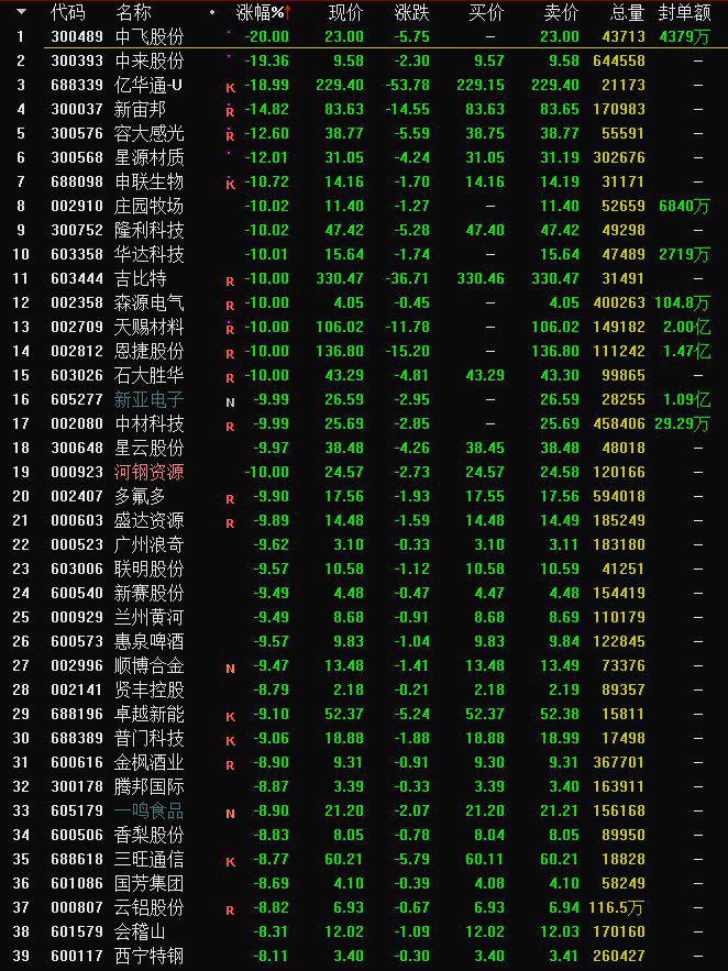 944CC天天彩資料,快速落實方案響應(yīng)_IAC5.15.80網(wǎng)頁版