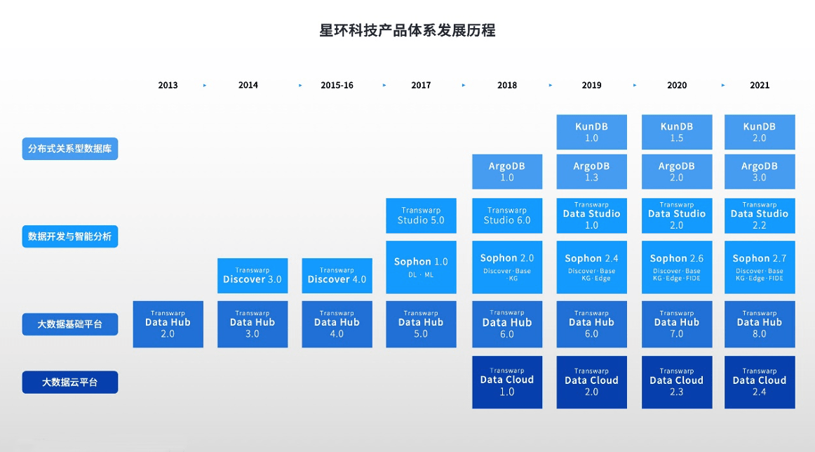 新奧全年免費(fèi)資料大全優(yōu)勢,大氣科學(xué)_FSU5.49.78數(shù)字版