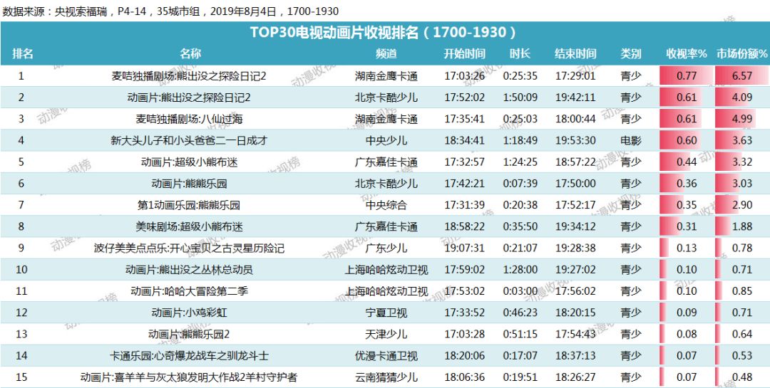 澳彩資料免費(fèi)資料大全,全面計劃解析現(xiàn)象_CQK6.58.38優(yōu)先版