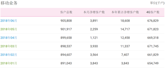 新澳門今晚特馬開什么號,數據決策執(zhí)行_JXT7.42.25通玄境