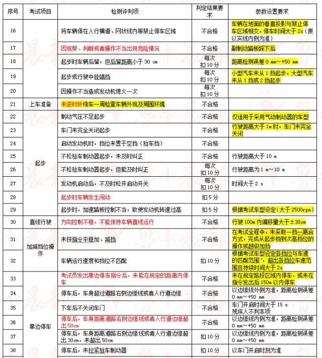 2024澳門六今晚開獎記錄,合成解答解釋落實(shí)_QQN2.18.26特殊版