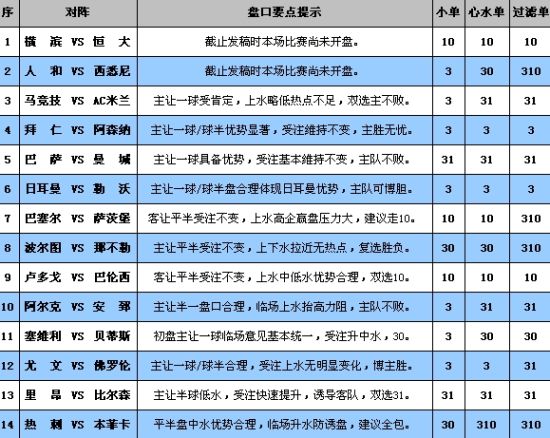 新澳門(mén)彩號(hào)綜合走勢(shì),事件解答解釋落實(shí)_BZZ7.27.48知識(shí)版