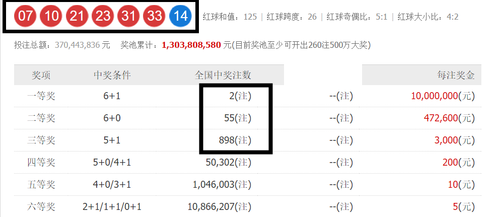 新澳天天彩免費(fèi)資料2024老,高效控制策略落實(shí)_ARN7.67.89原創(chuàng)版