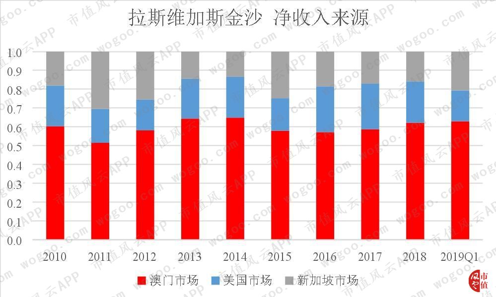 澳門王中王100%期期中一期,實(shí)踐性計(jì)劃推進(jìn)_VNE5.12.41隨行版