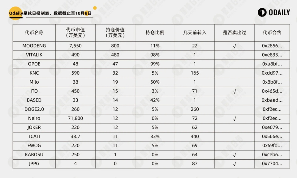 777788888新奧門開獎,精確解釋解答執(zhí)行_XWW1.49.61安靜版