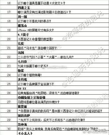 澳門一碼一肖一特一中直播結(jié)果,專業(yè)手冊(cè)解答指導(dǎo)_JUW5.11.77極限版