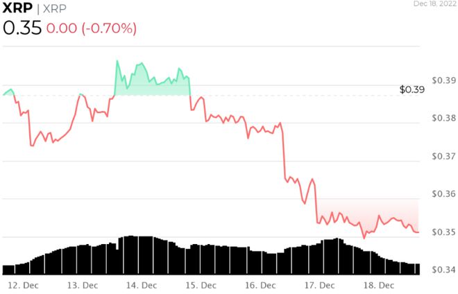 11月XRP引領(lǐng)心靈之旅，自然美景與內(nèi)心寧?kù)o的探尋