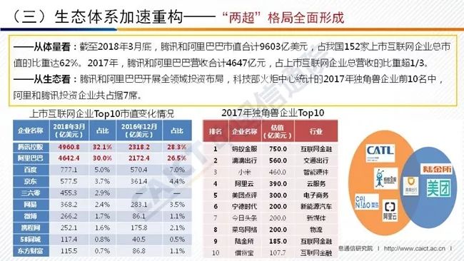 77778888管家婆的背景,總結(jié)解釋解答落實(shí)_PCY8.20.63星耀版