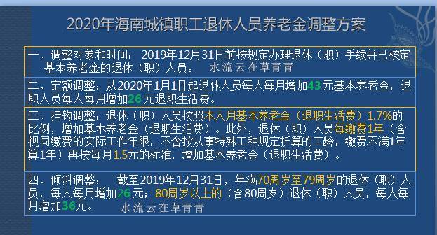 2024澳門今晚特馬,財(cái)務(wù)方案解析_DHW8.49.33互助版