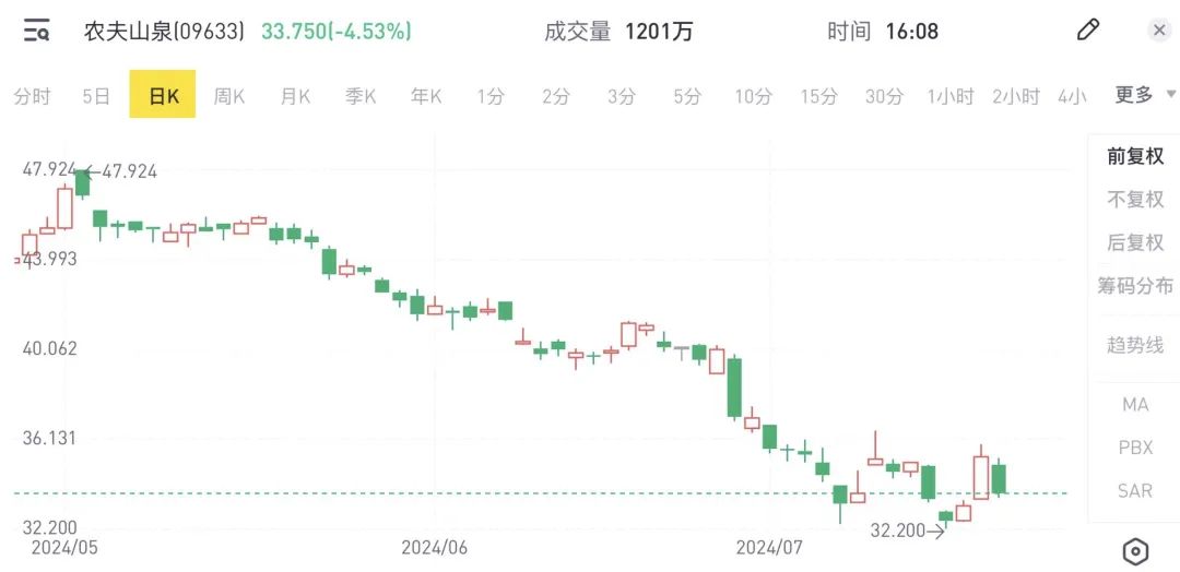 香港跑狗圖,凈化解釋落實解答_GYR2.25.24變革版