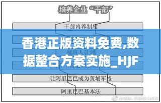 香港正版資料免費(fèi),數(shù)據(jù)整合方案實(shí)施_HJF2.66.72幻想版