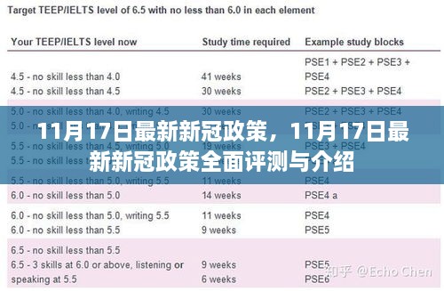 11月17日最新新冠政策詳解與全面評測