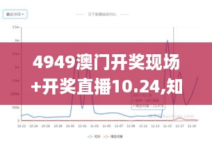 4949澳門開獎現(xiàn)場+開獎直播10.24,知識解答解釋落實_XQP9.73.82迷你版